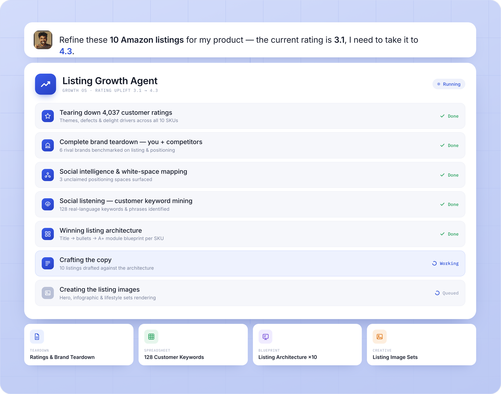 Marketing OS dashboard: a listing growth agent working through a live brief, step by step